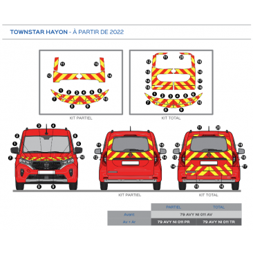 Renault Austral à partir de 2022 - Rouge & Jaune - Avant + Arrière