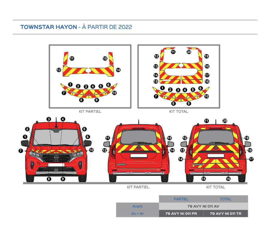 Renault Austral à partir de 2022 - Rouge & Jaune - Avant + Arrière