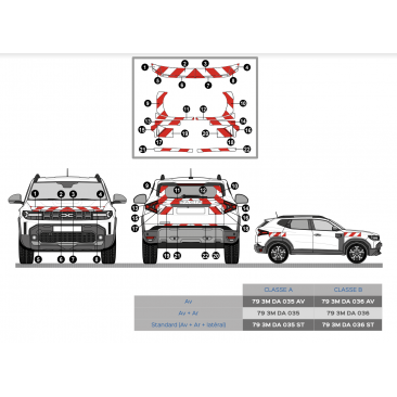 Dacia Duster à partir de 2022 - Rouge & Blanc - Avant + Arrière - Classe B