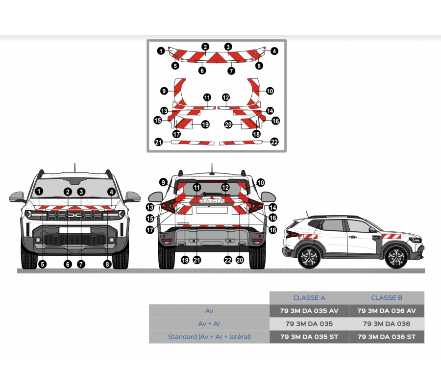 Dacia Duster à partir de 2022 - Rouge & Blanc - Avant + Arrière - Classe B