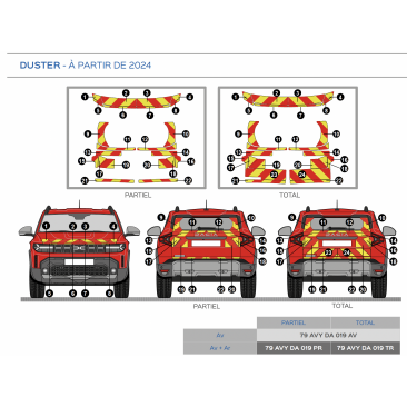 Dacia Duster de 2022 - Rouge & Jaune - Avant + Arrière