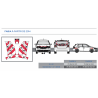 Skoda Kodiaq à partir de 2021 - Rouge & Blanc - Avant + Arrière - Classe B