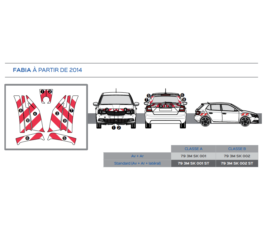 Skoda Kodiaq à partir de 2021 - Rouge & Blanc - Avant + Arrière - Classe B