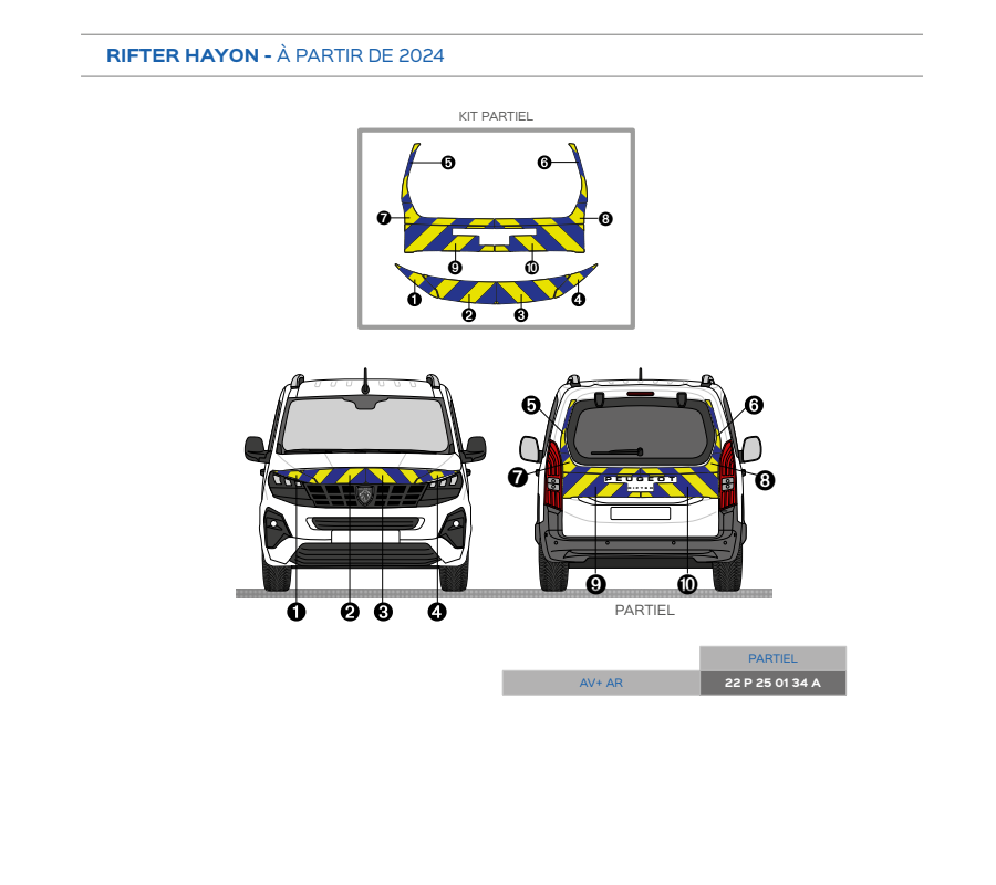 Peugeot Rifter de 2024 - Bleu & Jaune - Avant + Arrière