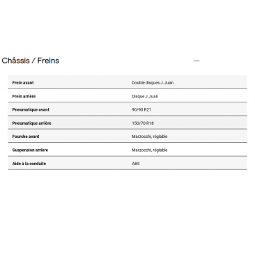 Zontes 703 F Adventure