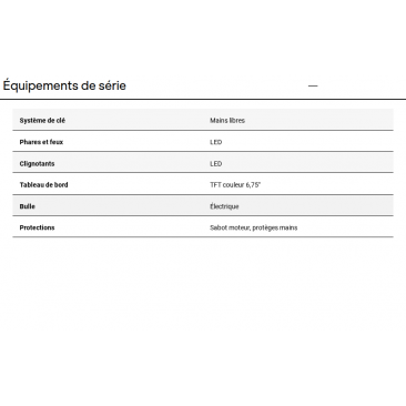 Zontes 703 F Adventure