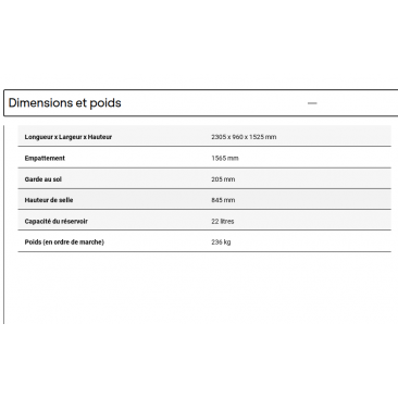 Zontes 703 F Adventure