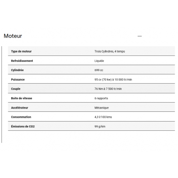 Zontes 703 F Adventure