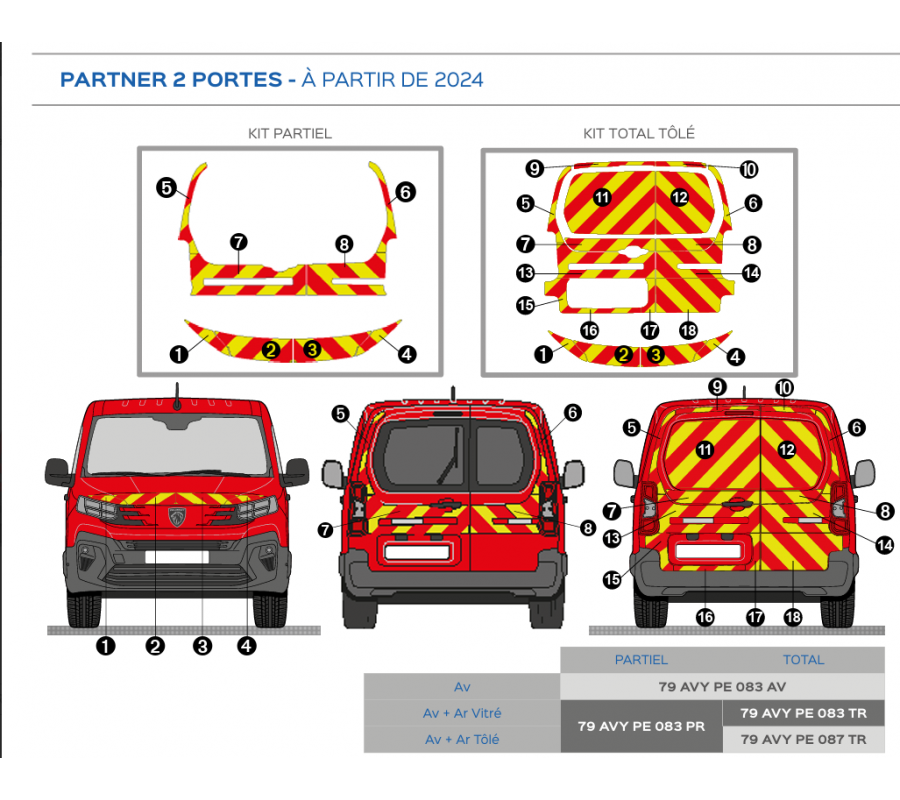 Peugeot Partner 2 portes à partir de 2018 - Rouge & Jaune - Avant + Arrière