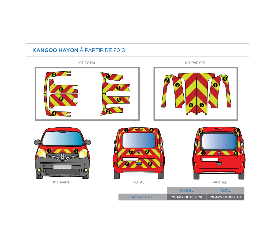 Renault Kangoo hayon vitré à partir de 2013 - Rouge & Jaune - Avant + Arrière Total
