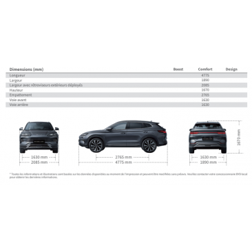 BYD SEAL U DM-i Boost 217 Ch  Hybride rechargeable BVA MP