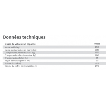 BYD SEAL U DM-i Boost 217 Ch  Hybride rechargeable BVA MP