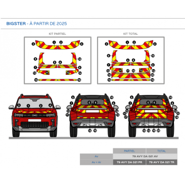 Dacia BIgster de 2025 - Rouge & Jaune - Avant + Arrière
