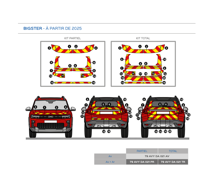 Dacia BIgster de 2025 - Rouge & Jaune - Avant + Arrière
