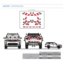 Dacia BIgster de 2025 - Rouge & Blanc - Avant + Arrière