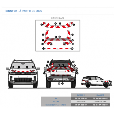 Dacia BIgster de 2025 - Rouge & Blanc - Avant + Arrière