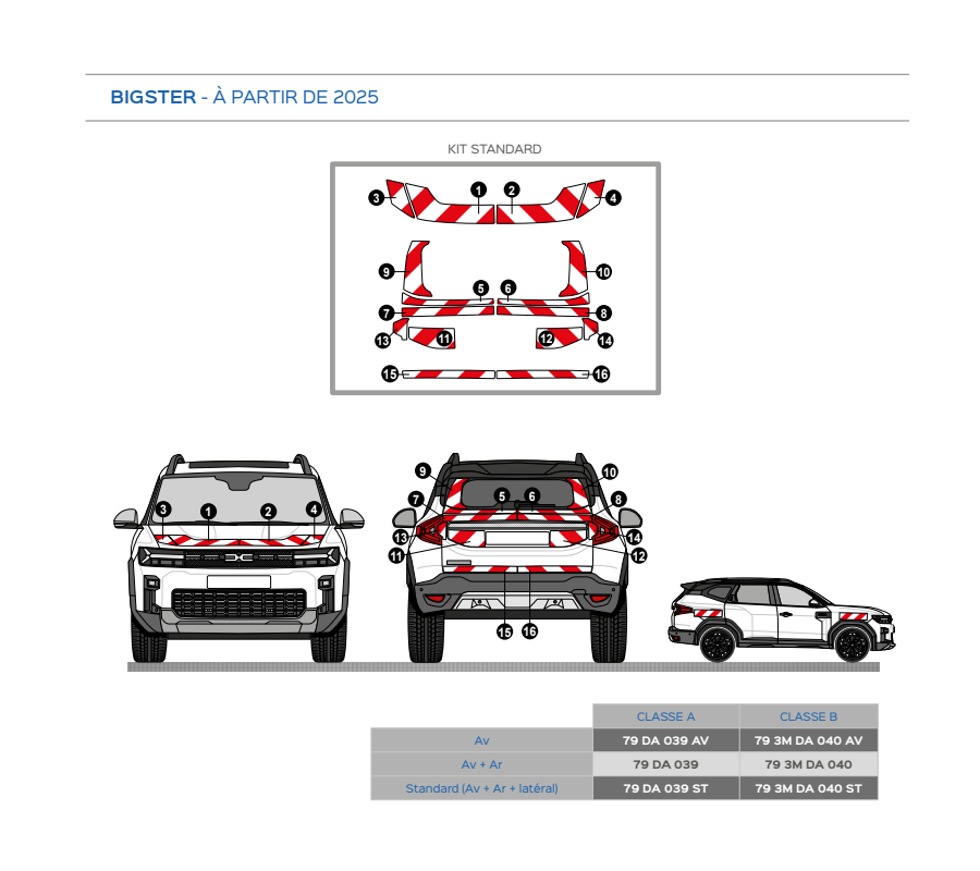 Dacia BIgster de 2025 - Rouge & Blanc - Avant + Arrière