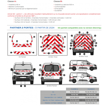 Peugeot Partner 2 portes à partir de 2024 - Rouge & Blanc - Avant + Arrière + Latéraux