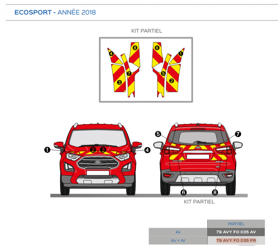 Ford Ecosport de 2018 - Rouge & Jaune - Avant + Arrière