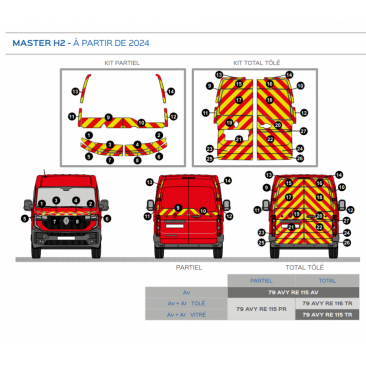 Renault Master 2 portes H2 à partir de 2024 - Rouge & Jaune - Avant + Arrière - PARTIEL