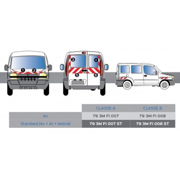 DOBLO 2 portes de 2001 à 2005 - Classe B - Avant, arrière et latéraux mini - Rouge et blanc