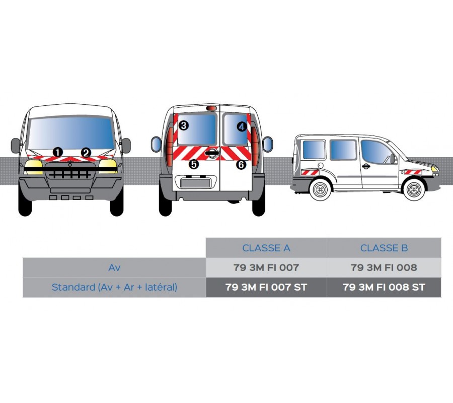Kit véhicule Fiat DOBLO 2 portes arrières 01.05 - Classe A - Avant, arrière et latéraux mini - Rouge et blanc