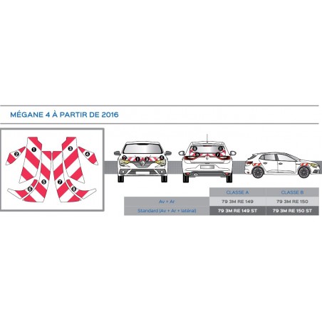 MEGANE de 2016 - Classe A - Avant, arrière et latéraux mini - Rouge et blanc