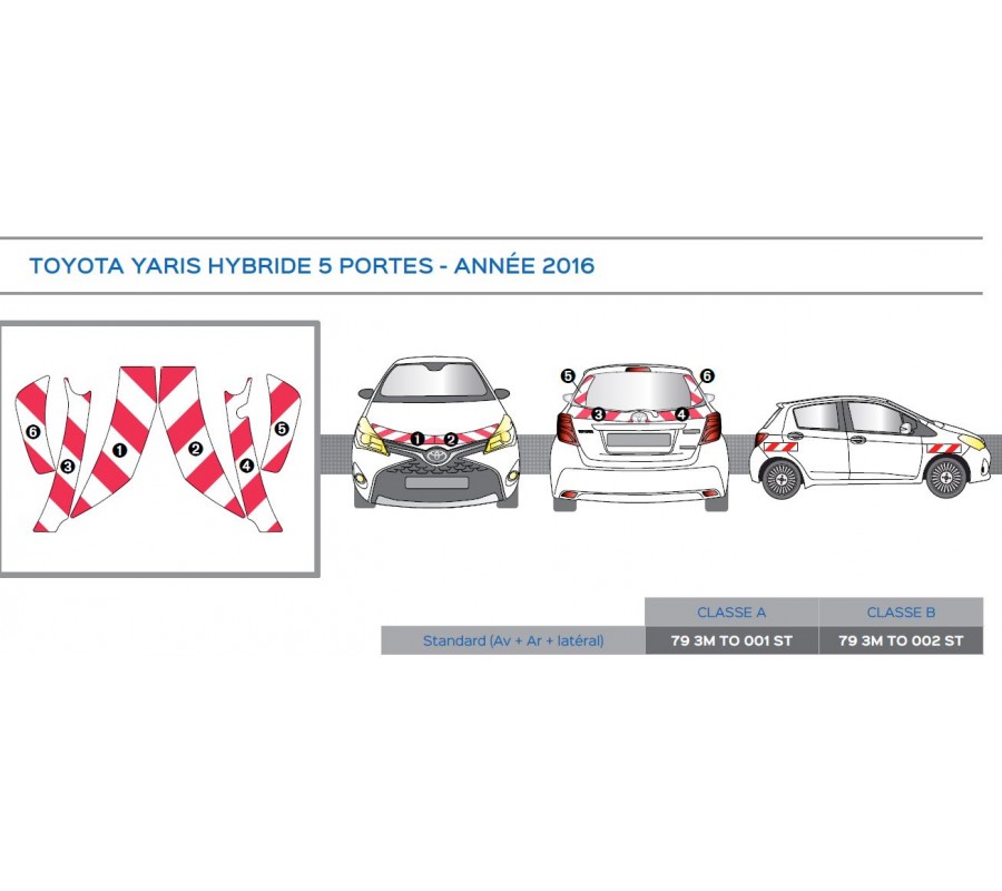Toyota Yaris Hybride 5 portes de 2016 - Rouge & Blanc - Avant + Arrière + Latéraux - Classe A