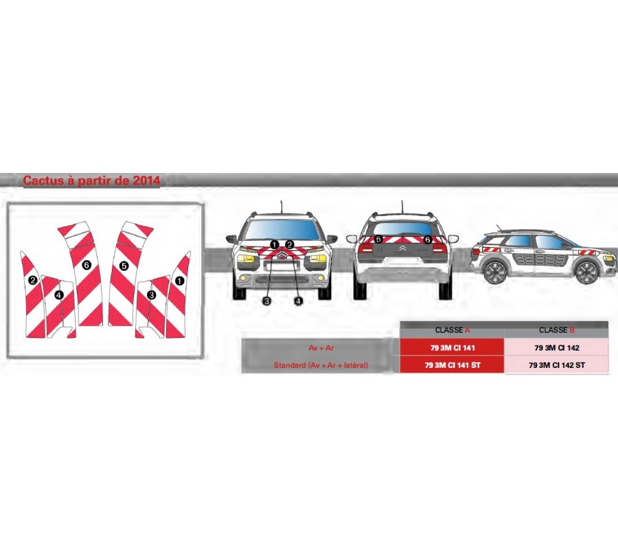 Citroën Cactus à partir de 2014 - Rouge & Blanc - Avant + Arrière + Latéraux - Classe A