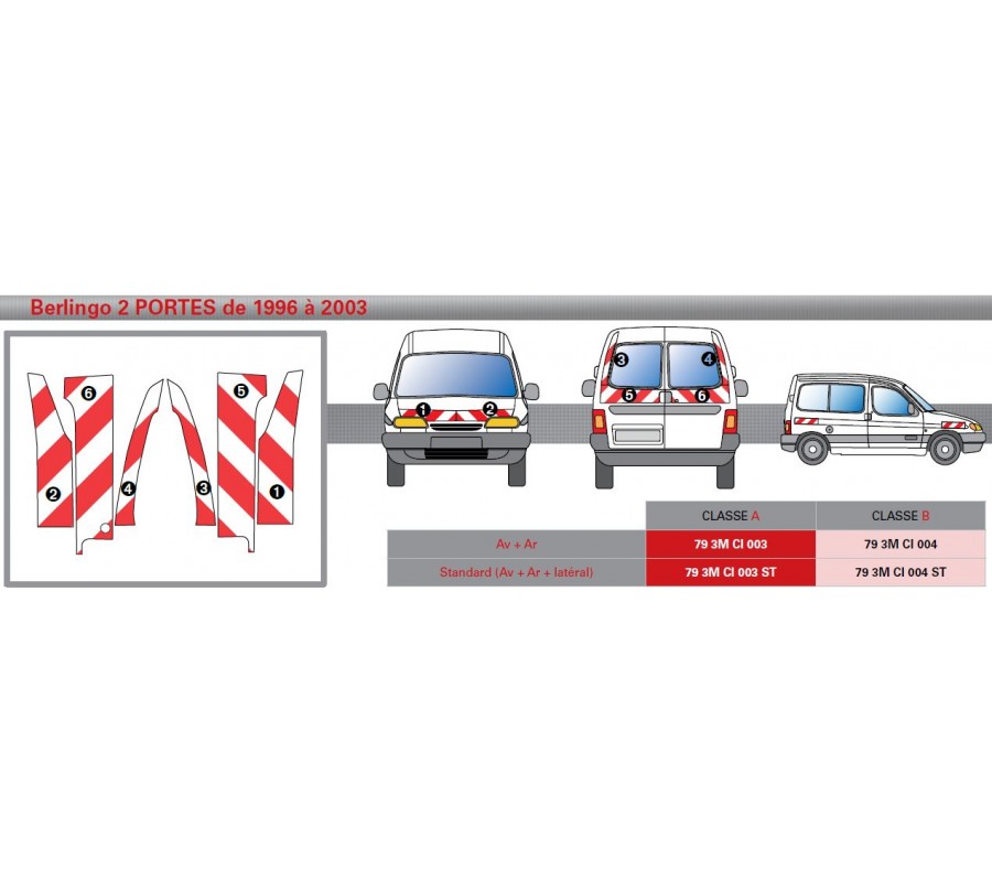 Citroën Berlingo 2 portes de 1996 à 2003 - Rouge & Blanc - Avant + Arrière - Classe B