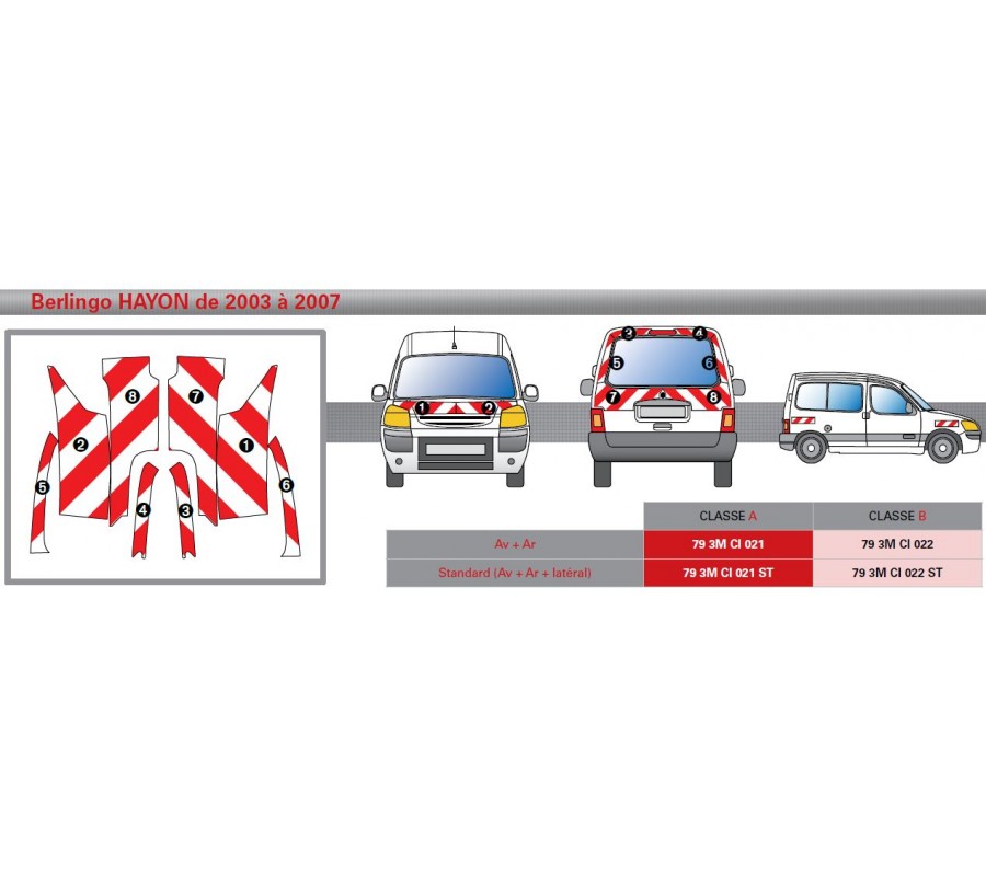 Citroën Berlingo Hayon de 2003 à 2007 - Rouge & Blanc - Avant + Arrière + Latéraux - Classe A