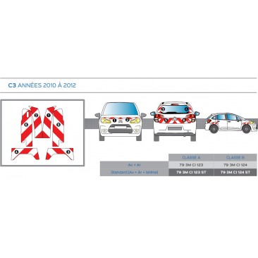 Citroën C3 de 2010 à 2012 - Rouge & Blanc - Avant + Arrière + Latéraux - Classe B
