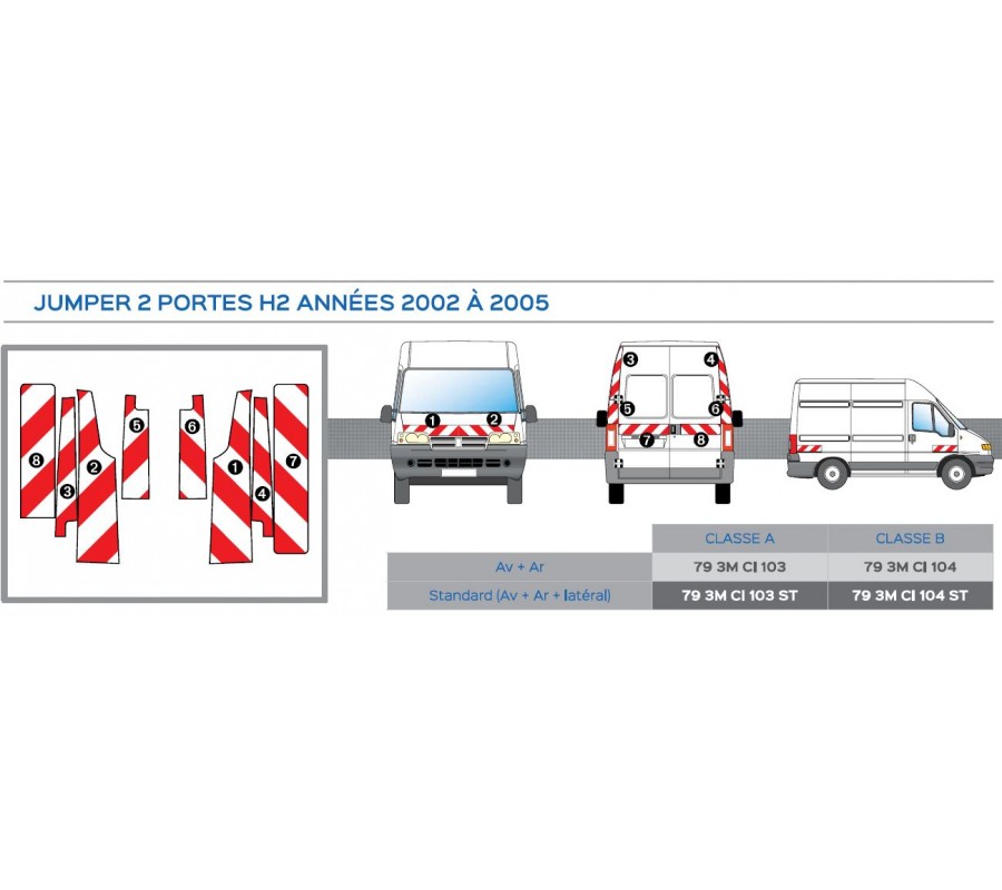 JUMPER 2 portes arrières REH de 2002 à 2005 - classe B - avant, arrière plus latéraux mini - Rouge et Blanc