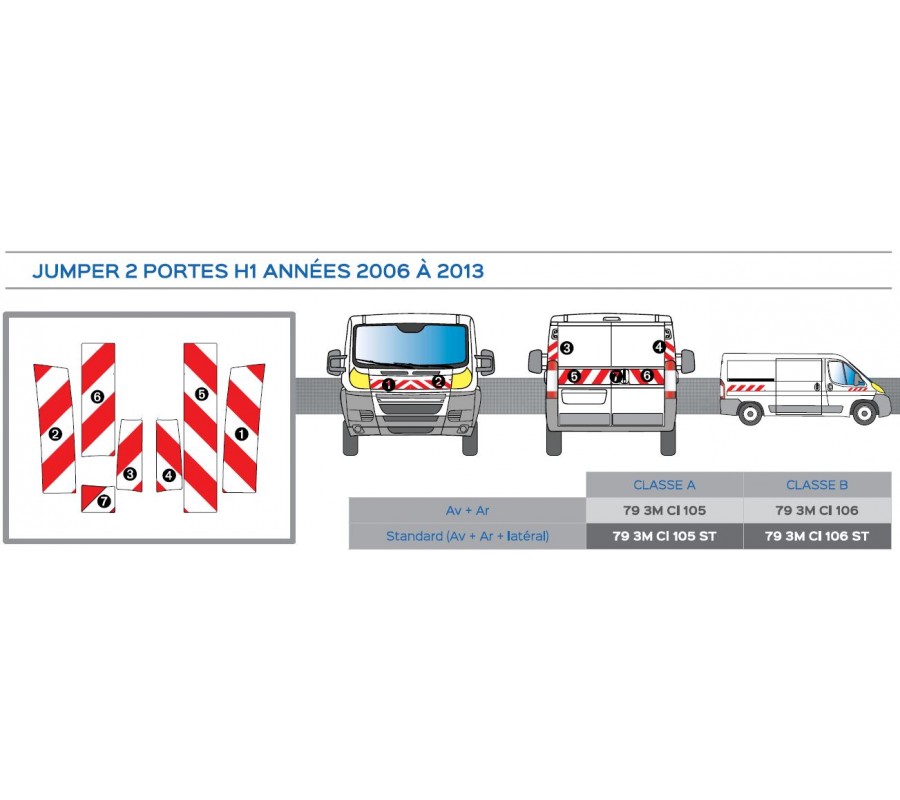 JUMPER 2 portes arrières de 2006 - classe A - avant, arrière plus latéraux mini - Rouge et Blanc