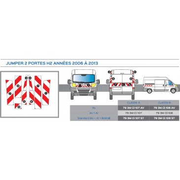JUMPER 2 portes arrières REH de 2006 - classe A - avant, arrière plus latéraux mini- Rouge et Blanc