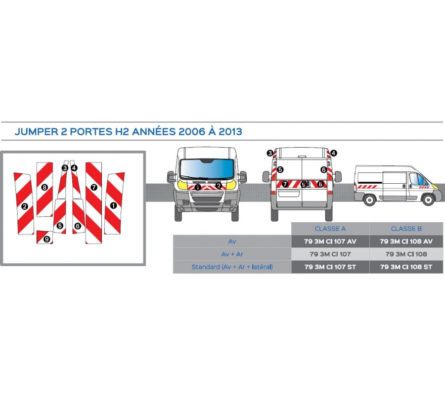 JUMPER 2 portes arrières REH de 2006 - classe A - avant, arrière plus latéraux mini- Rouge et Blanc