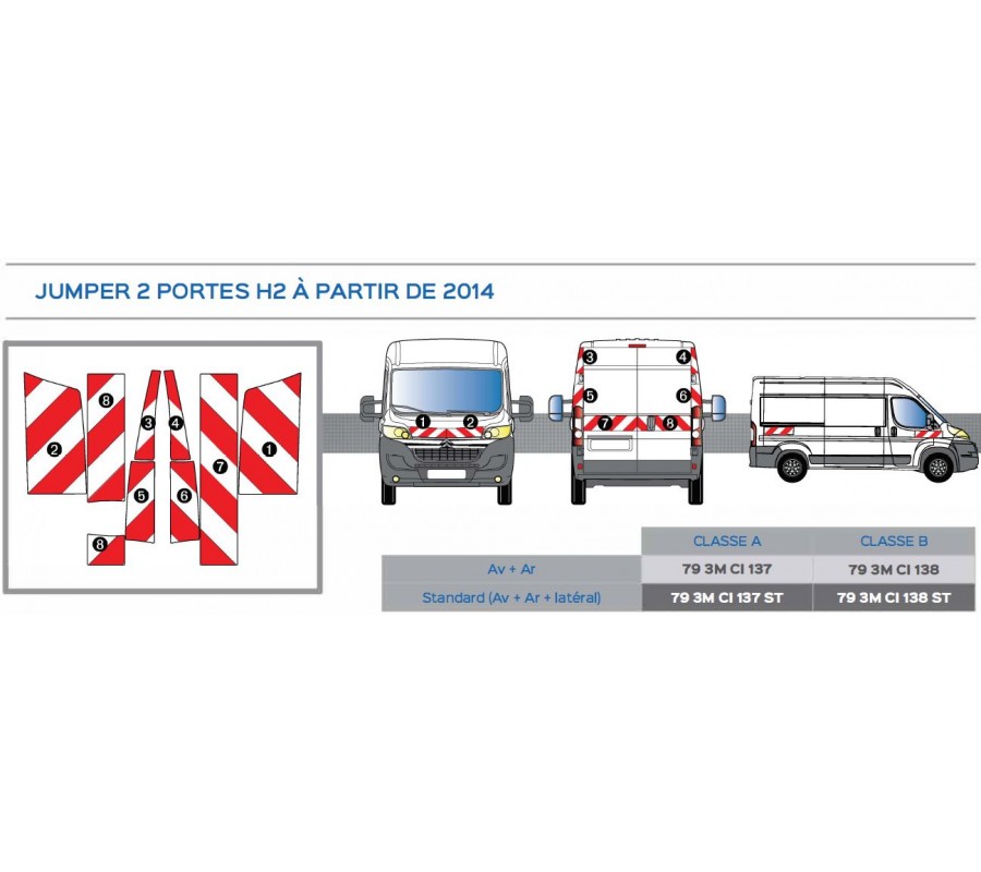 Citroën Jumper 2 portes - H2 à partir de 2014 - Rouge & Blanc - Avant + Arrière + Latéraux - Classe B