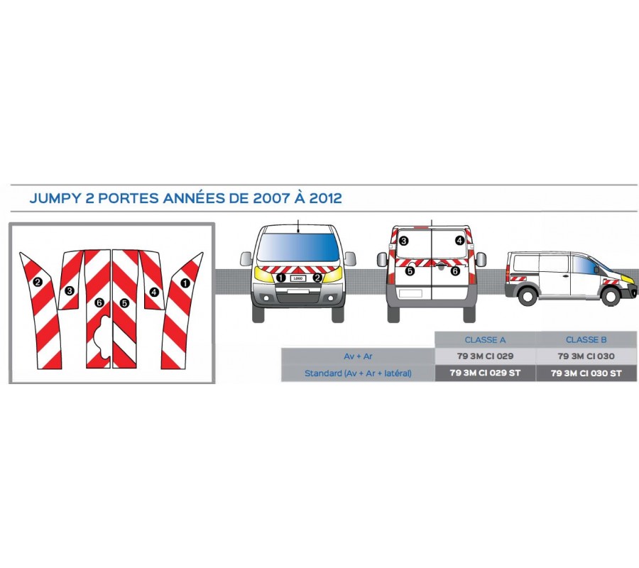 JUMPY 2 portes arrières de 2007 - classe A - avant, arrière plus latéraux mini - Rouge et Blanc