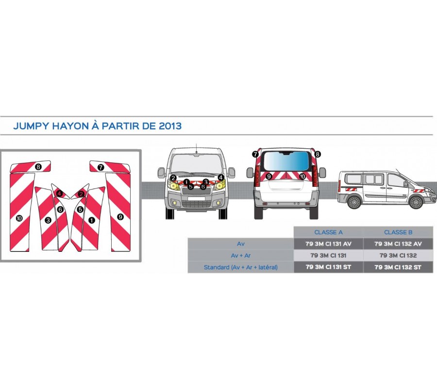 JUMPY hayon de 2013 - classe A - avant, arrière plus latéraux mini - Rouge et Blanc