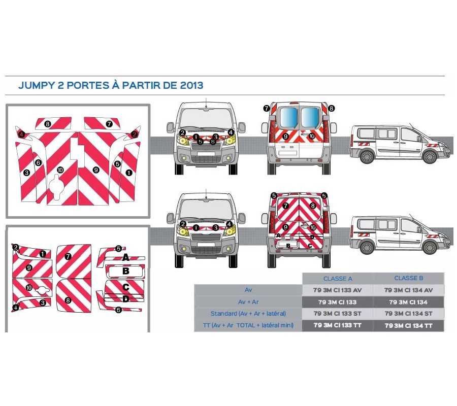 Citroën Jumpy 2 portes à partir de 2013 - Rouge & Blanc - Avant + Arrière + Latéraux - Classe B