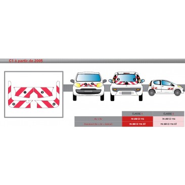 Citroën C1 à partir de 2005 - Rouge & Blanc - Avant + Arrière + Latéraux - Classe A
