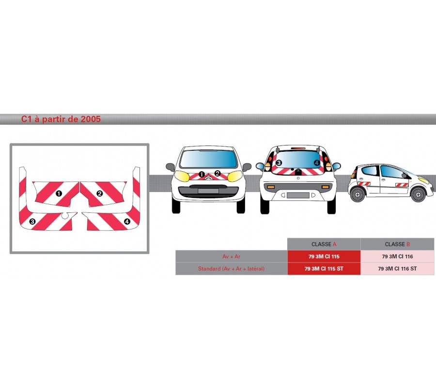 Citroën C1 à partir de 2005 - Rouge & Blanc - Avant + Arrière + Latéraux - Classe A