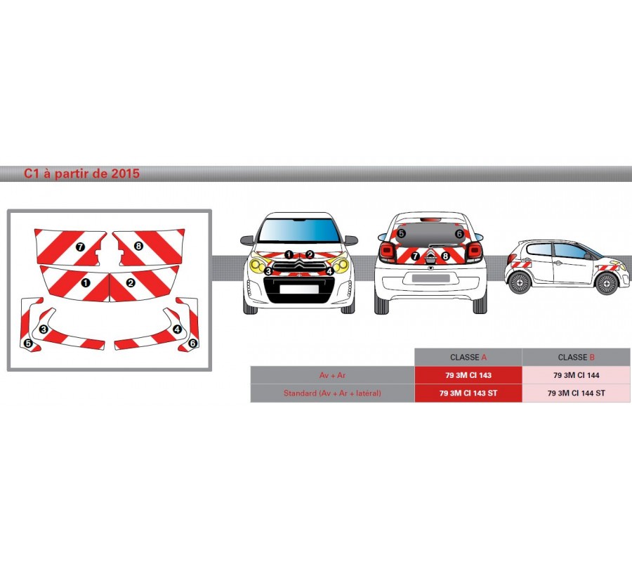 Citroën C1 à partir de 2015 - Rouge & Blanc - Avant + Arrière + Latéraux - Classe A