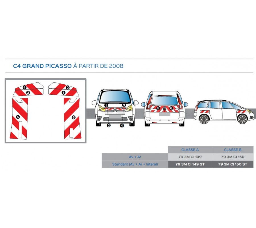 PICASSO hayon de 1999 à 2004 - classe B - avant, arrière plus latéraux mini - Rouge et Blanc