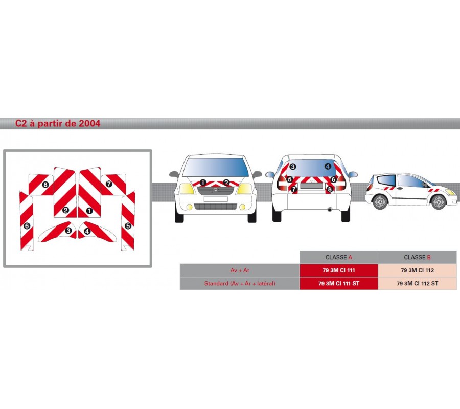 Citroën C2 à partir de 2004 - Rouge & Blanc - Avant + Arrière - Classe B Citroën C2 à partir de 2004 - Rouge & Blanc - Avant + Arrière - Classe B