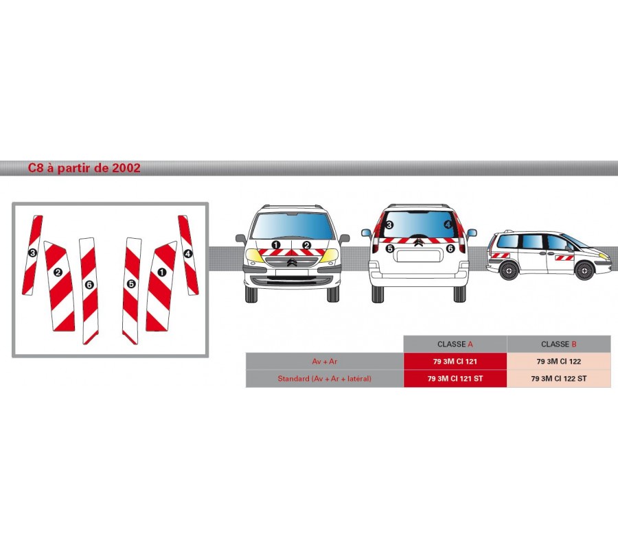 Citroën C8 à partir de 2002 - Rouge & Blanc - Avant + Arrière + Latéraux - Classe A