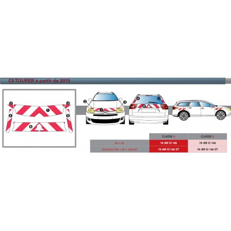 C5 TOURER de 2015 - classe B - avant, arrière plus latéraux mini - Rouge et Blanc