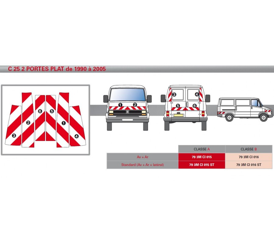 Citroën C25 2 portes de 1990 à 2005 - Rouge & Blanc - Avant + Arrière + Latéraux - Classe B