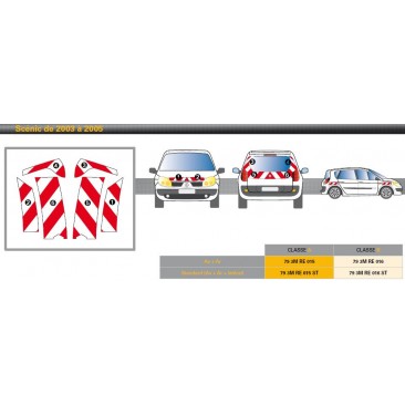 Renault Scénic de 2003 à 2005 - Rouge & Blanc - Avant + Arrière - Classe B