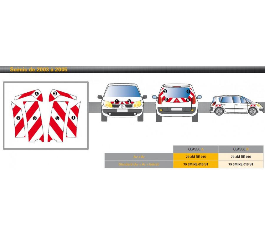 Renault Scénic de 2003 à 2005 - Rouge & Blanc - Avant + Arrière - Classe B
